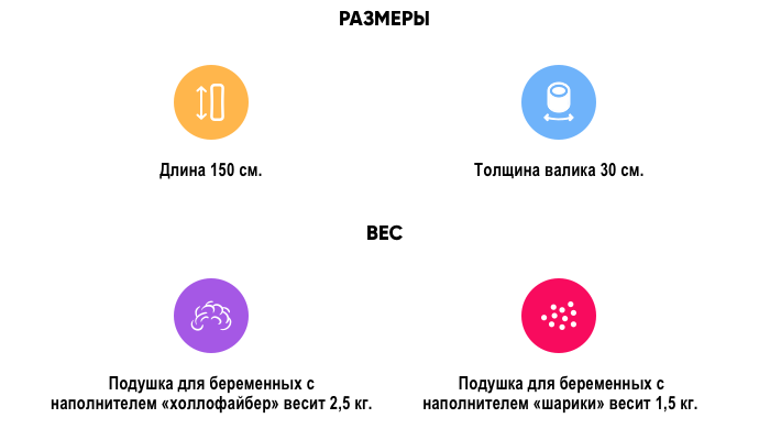 Характеристики подушки I: размеры, вес
